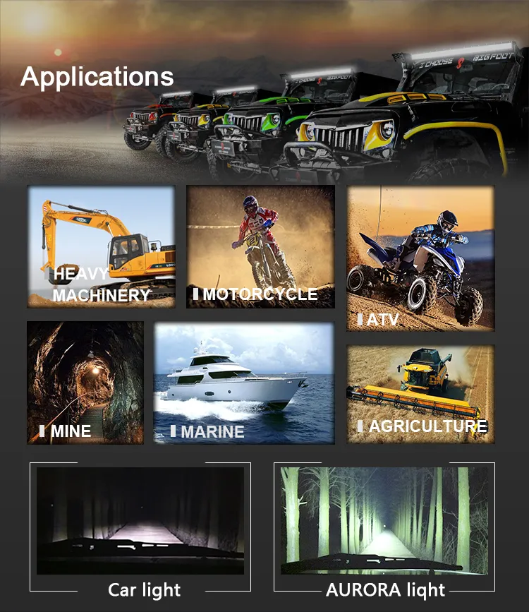 10inches Super Aurora IP69K Waterproof LED Light Bar with Emark R112