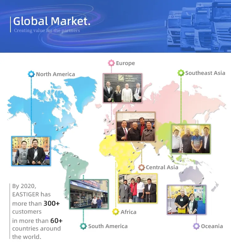 1350515 0120469103 Alternator for Daf F85 F95 85CF 95xf