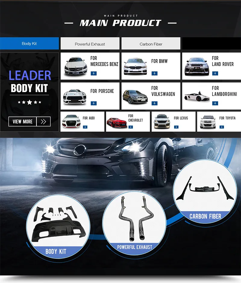 15-17 Small Body Kits for Porsche Cayenne 958 Refit Gts Style