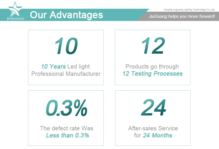 2020 Auto Lighting System High Power H6014 H6052 H6054 6054 H5054 Rectangle Square Angel Eyes Sealed Beam LED DRL 6X7 5X7 LED Headlight