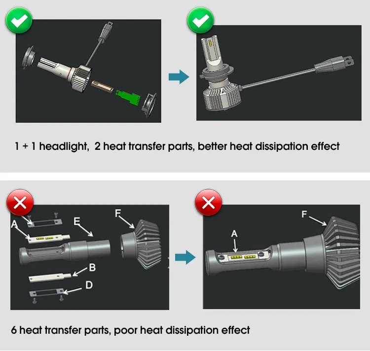 2020 High Quality Laser Lighting H16 H15 9004 9005 9006 9007 Auto LED Headlight Bulbs