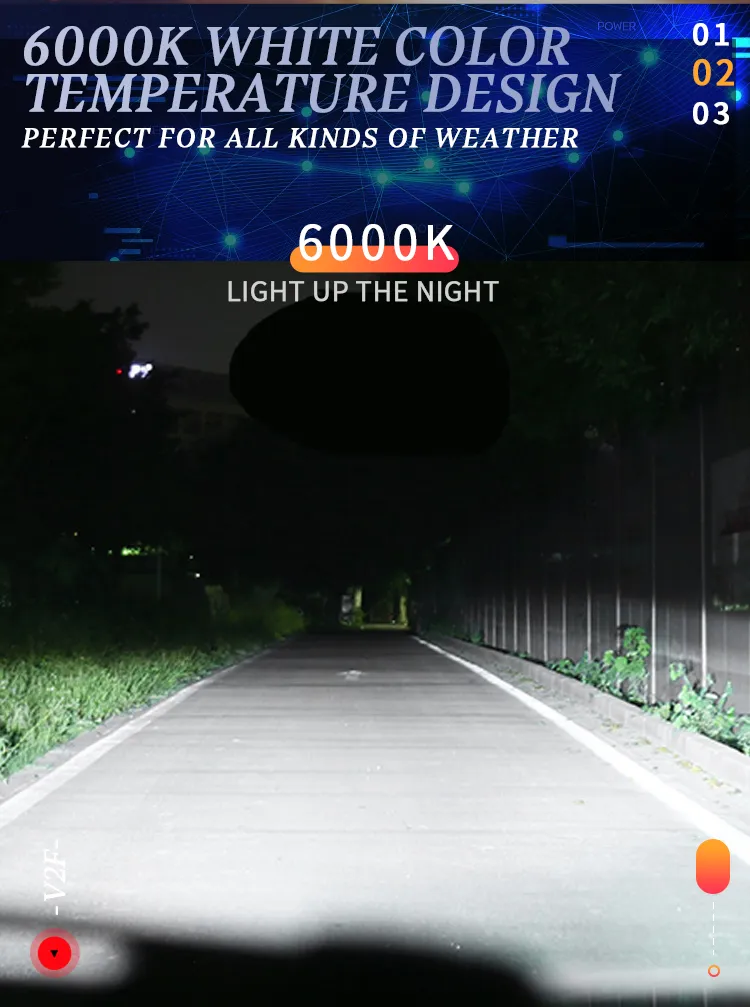 20W 2500lm H4 H7 Auto Lighting System Car LED Light Aluminum High Brightness Sylvania H11 LED Headlight