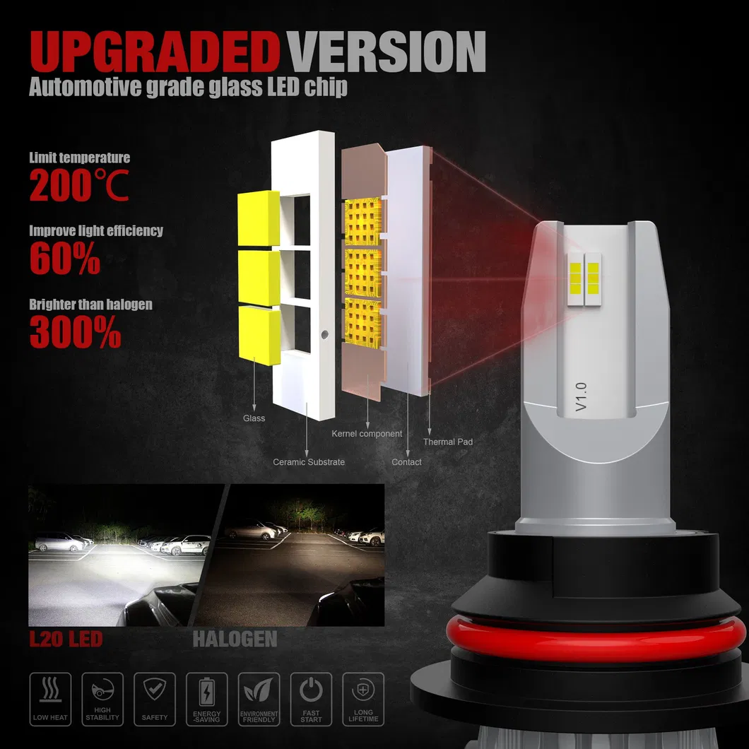 30W Plug and Play 4200lm Canbus H13 Car LED Headlight Bulb