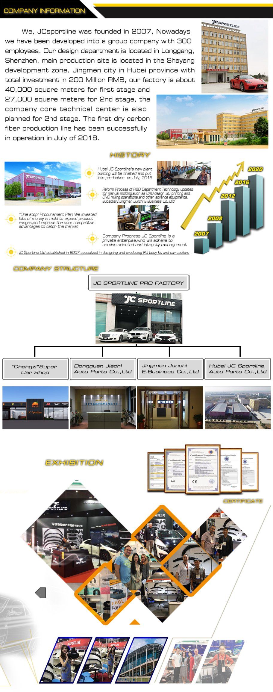 3PCS/Set Carbon Fiber Front Lip for Porsche 718 Boxster Cayman 2016-2018