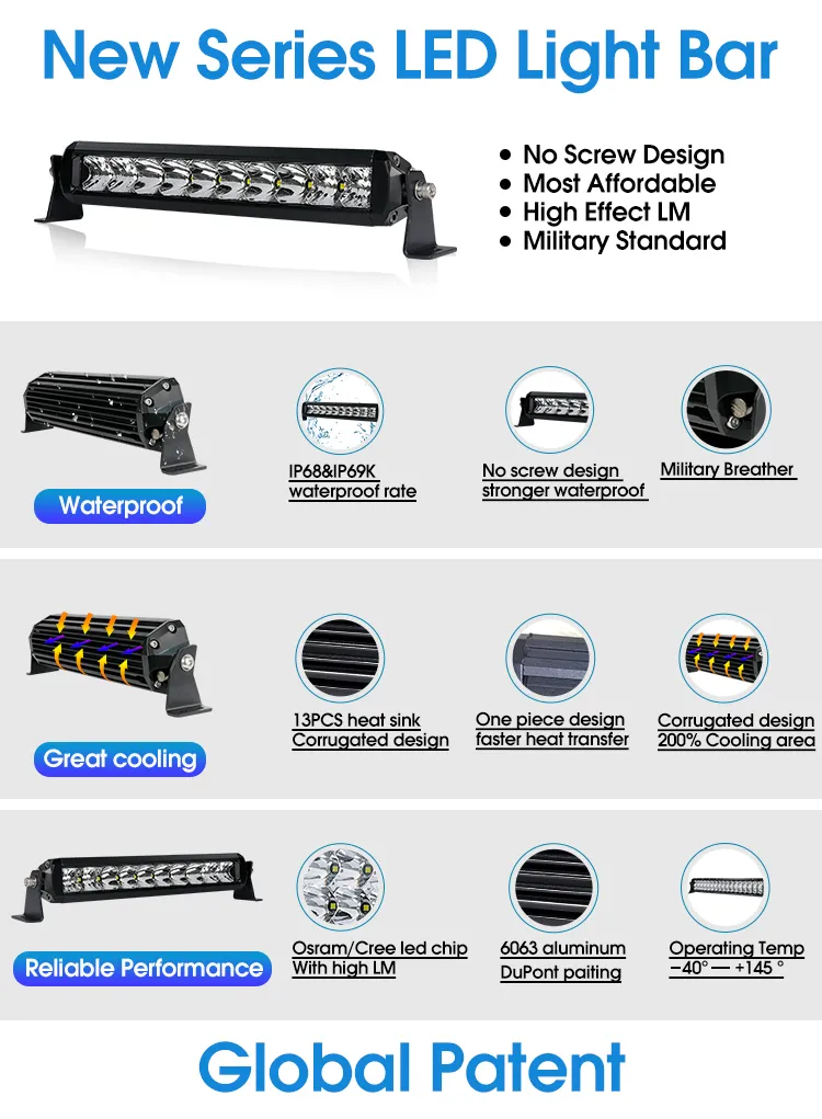 40 Inch Overland 4*4 LED Light Bar