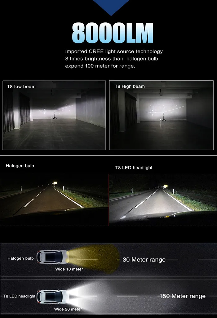 8000lm Fan Cooling Head Lamp Light T8 High Low Beam Psx24 Psx26 Auto Car LED Headlight Bulb