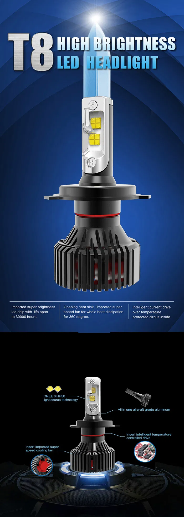 8000lm Fan Cooling Head Lamp Light T8 High Low Beam Psx24 Psx26 Auto Car LED Headlight Bulb