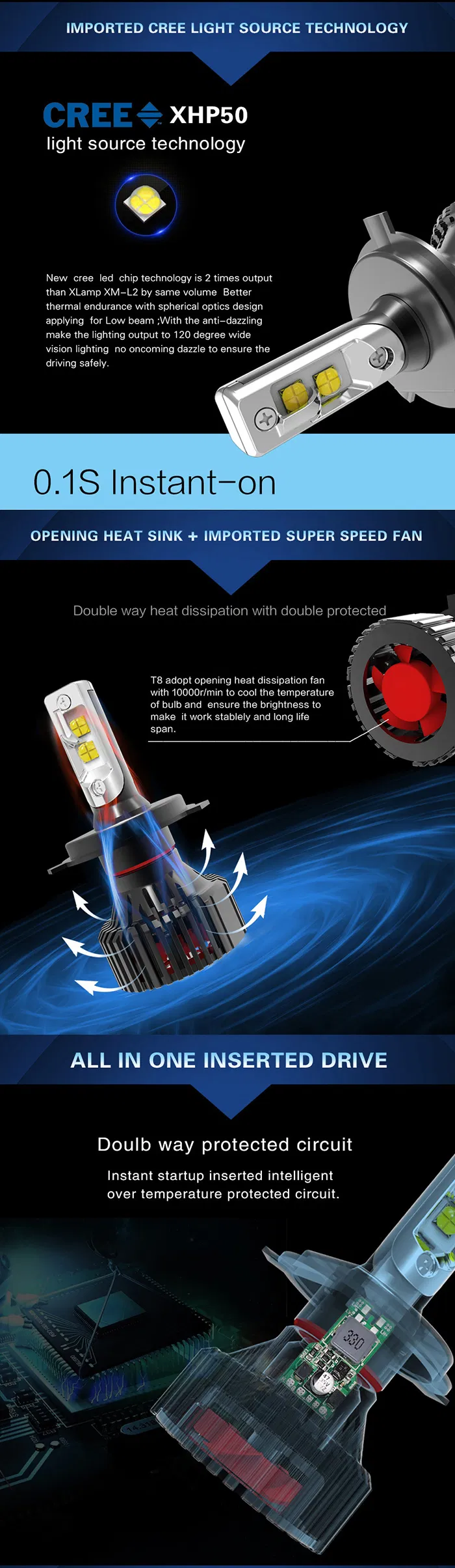 8000lm Fan Cooling Head Lamp Light T8 High Low Beam Psx24 Psx26 Auto Car LED Headlight Bulb