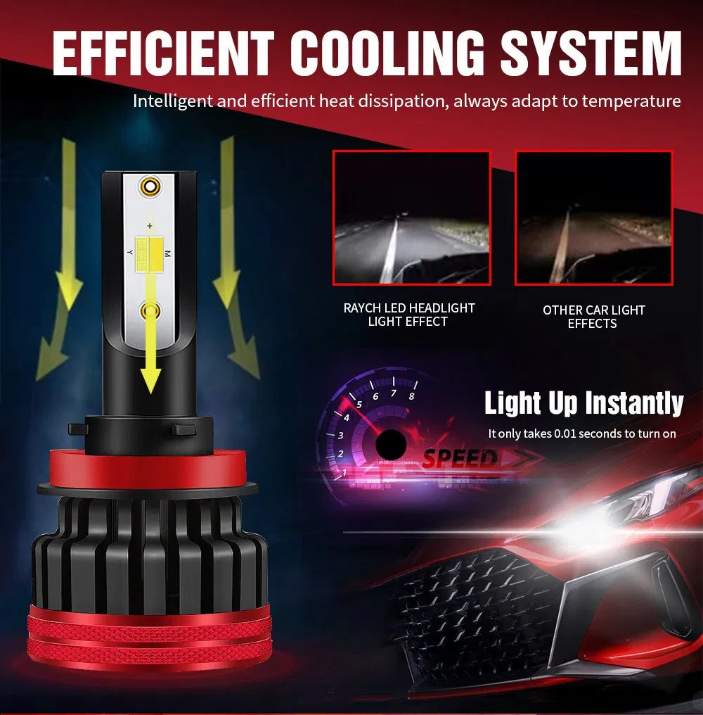 80W 8000lm LED H4 Tri Color 3000K 4300K 6000K LED Headlight