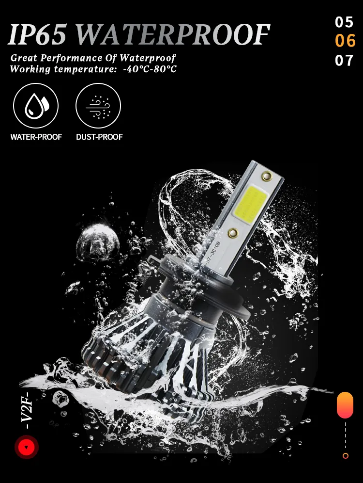 9005 COB 20W 2500lm H4 9005 H1 H7 Hb4 Car LED Headlight 9003/Hb2/P43t Auto Light LED Headlight Bulbs