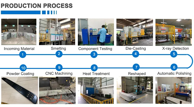 Aluminum Running Board Low Pressure Die Casting Lond Pedal Mold Manufacturer