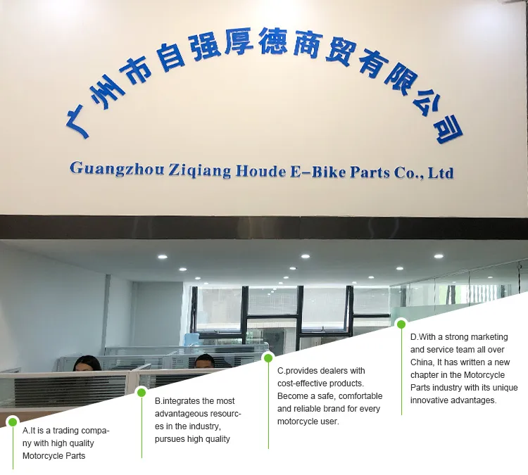 Amazon Hot Sale Motorcycle Rear-View Mirror Glass Side Mirror 8mm 10mm with Best Price