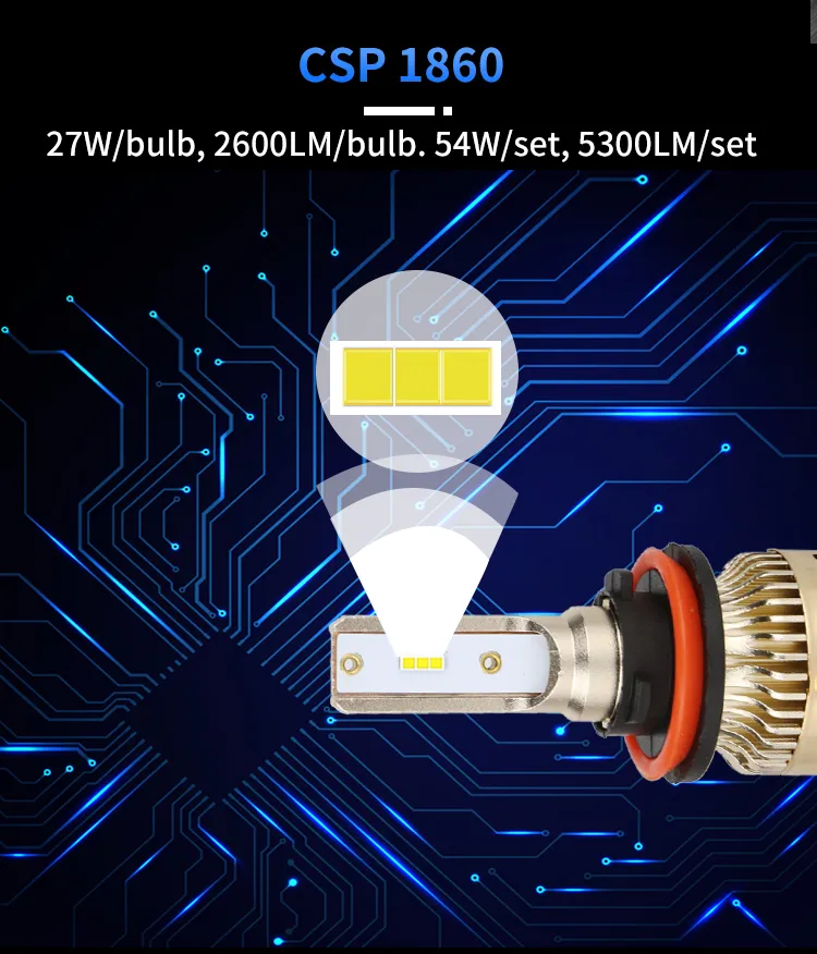 Aurora H7 6000K 5000lm 24W Waterproof Auto Lighting System Bulb Car LED Headlight