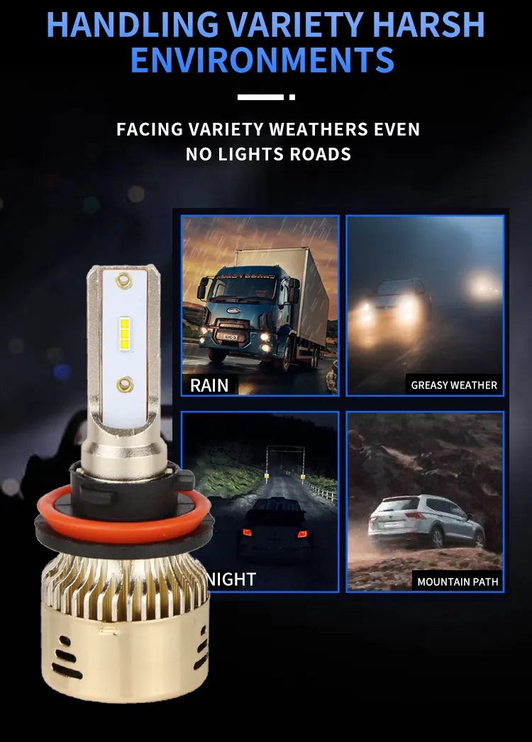 Aurora H7 6000K 5000lm 24W Waterproof Auto Lighting System Bulb Car LED Headlight