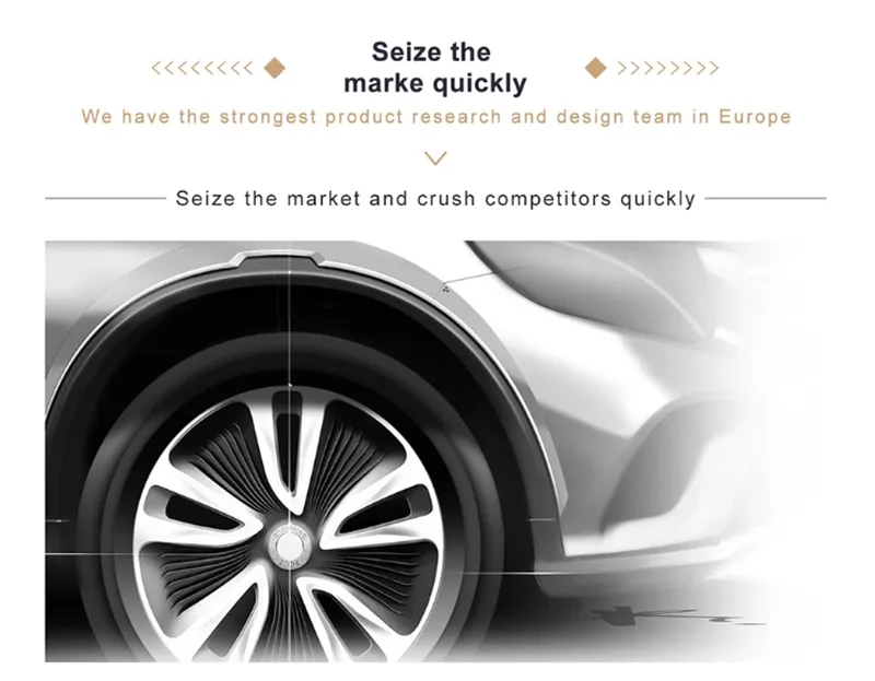 Auto Body Kits for 2018 Land Rover Range Rover Vogue Svo Model
