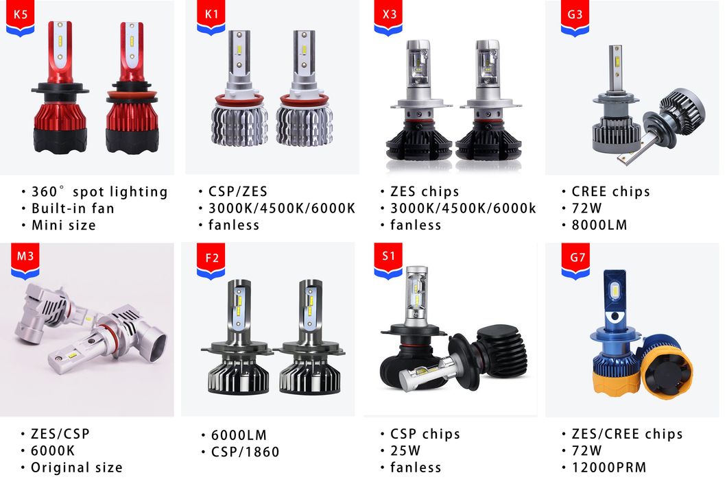Auto Car LED Bulbs H15 LED Canbus COB LED Bulb C6 6500K Car Lights H15 LED Headlight H3 880 Psx24 Psx26