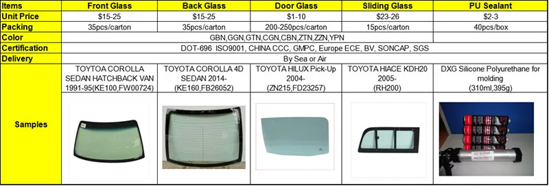 Auto Glass for Toyota Ipsum/Picnic Sxm10/Sxm15 Wagon 1996- Parabrisas Windshield