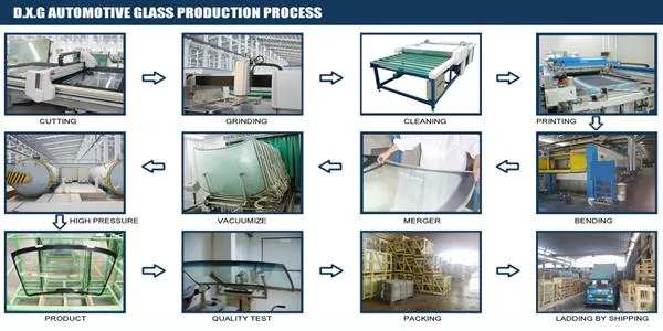 Auto Glass for Toyota Ipsum/Picnic Sxm10/Sxm15 Wagon 1996- Parabrisas Windshield