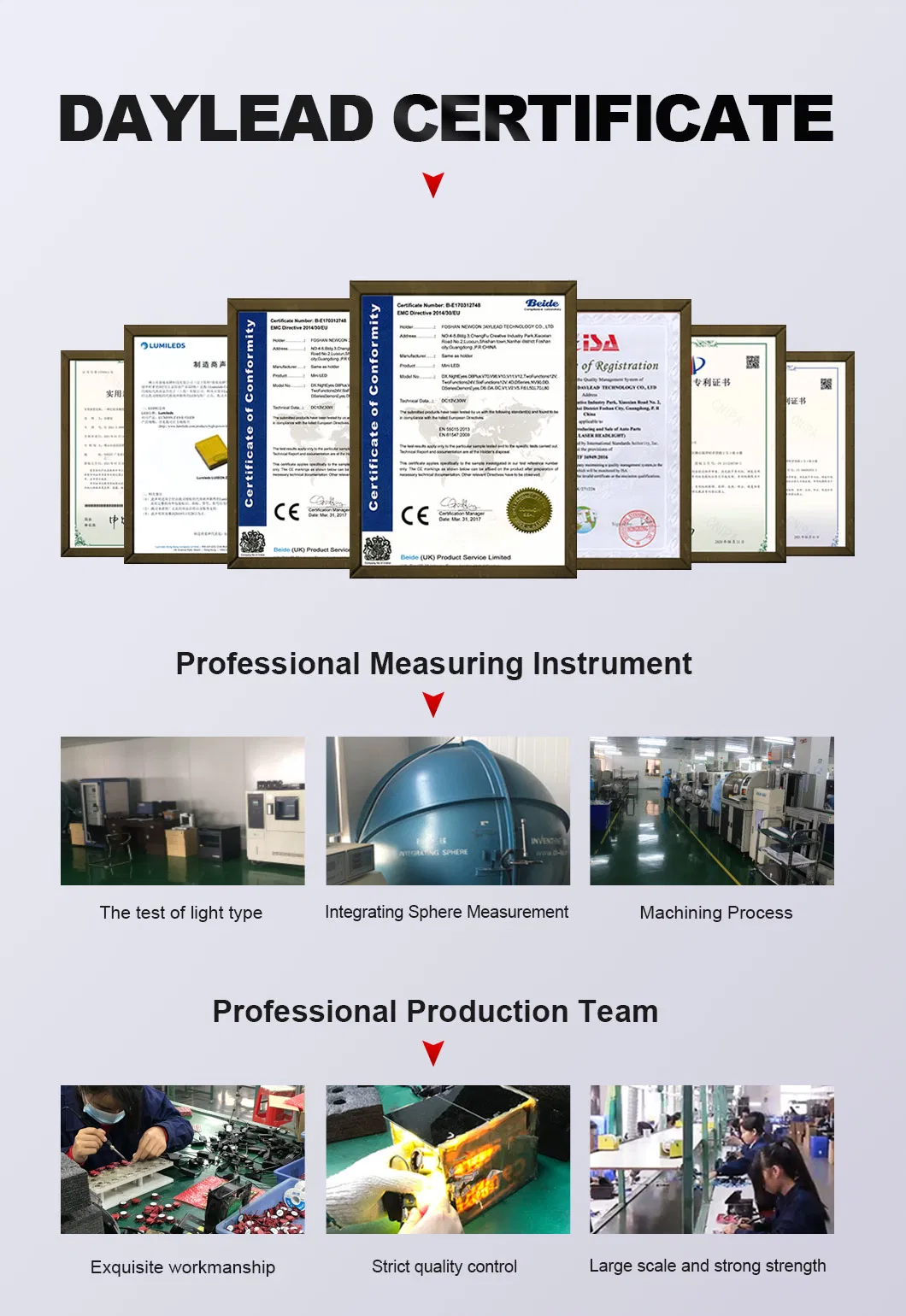 Auto Lighting System 6000K 52W 12V Light LED Car Lamp H4 H11 9005 H7 Canbus LED Headlight