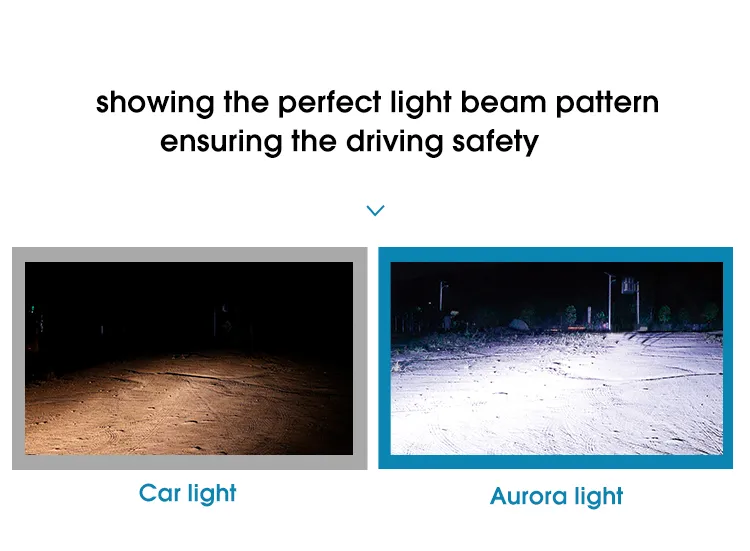 Auto Lighting System Car Luces LED Barras