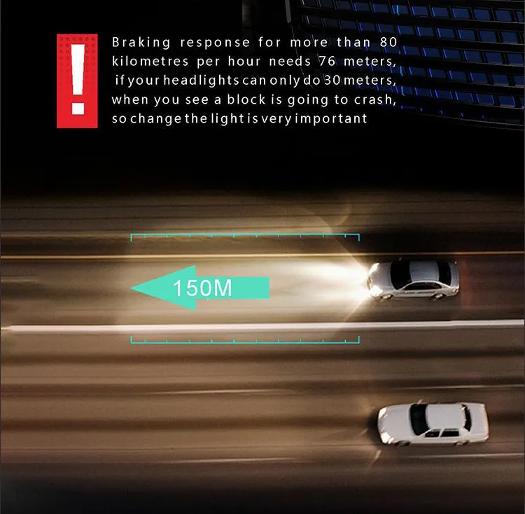 Auto Parts Manufacturer Small Size K13-B-H1 LED Headlights with Buil-out Driver