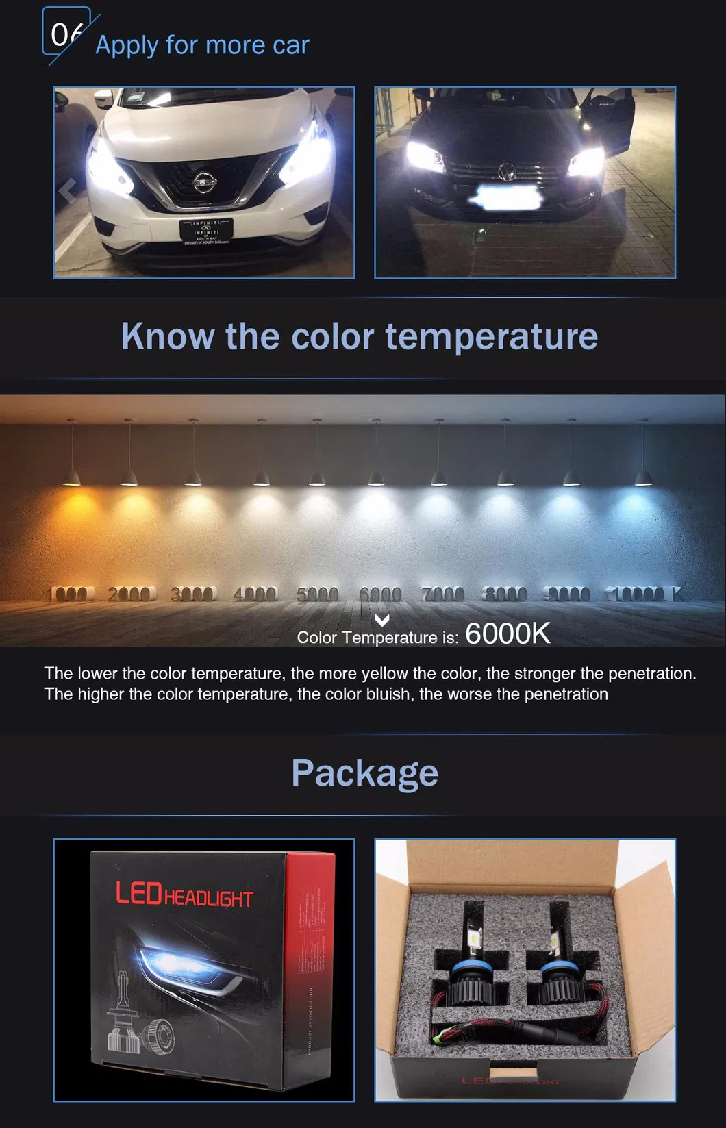 Best Selling Perfect Heat Radiation H7 H4 9006 9007 10000lm Car LED Headlight Bulb