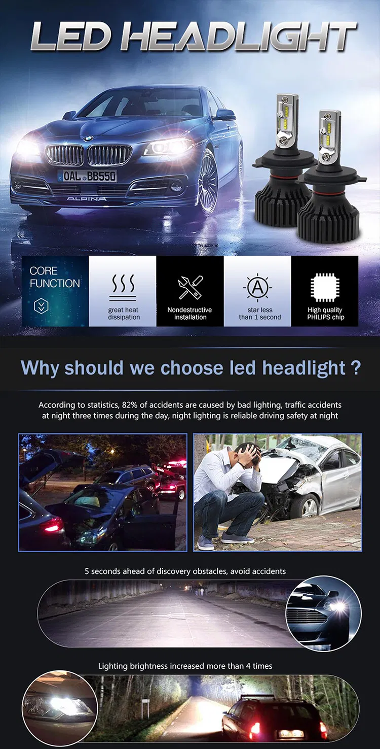Best Selling Perfect Heat Radiation H7 H4 9006 9007 10000lm Car LED Headlight Bulb