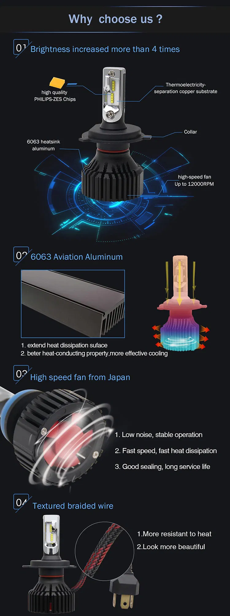 Best Selling Perfect Heat Radiation H7 H4 9006 9007 10000lm Car LED Headlight Bulb