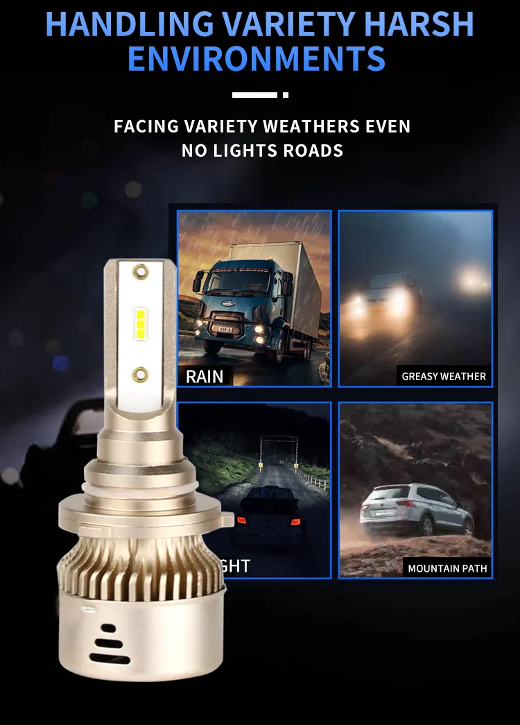 Brightest 6500lumen H1 Hb3 9003 Hb4 H7 H8 H9 H11 LED Motorcycle Headlights Bulbs LED Car Headlight H1