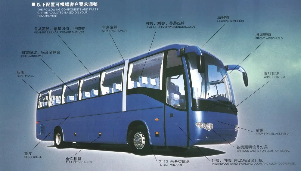 Bus Parts LED Tail Lamp for Bus, Brake /Position /Turning/Reversing Lamp with E Mark Certificate
