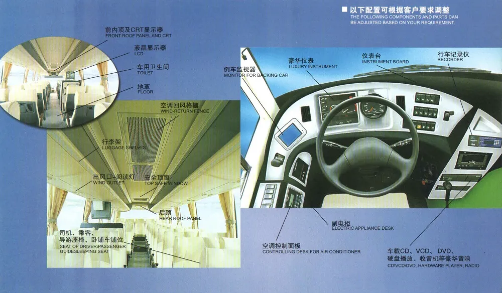 Bus Parts LED Tail Lamp for Bus, Brake /Position /Turning/Reversing Lamp with E Mark Certificate