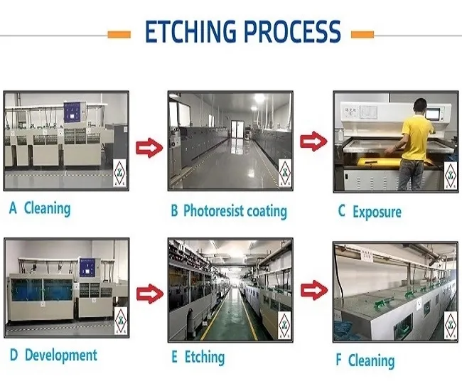 Car Accessories Stainless Steel Scuff Plates Door Sill Plates