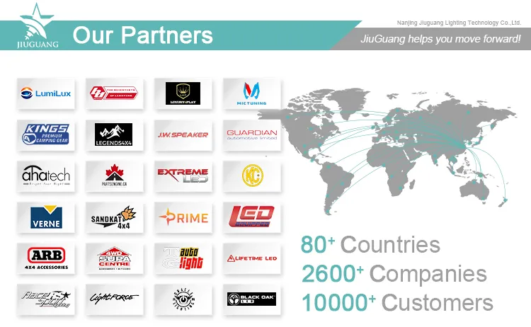 Car Motorcycle 7inch LED Headlight Harley Dual Color Amber Jeep Wrangler 7" LED Headlight Headlamp