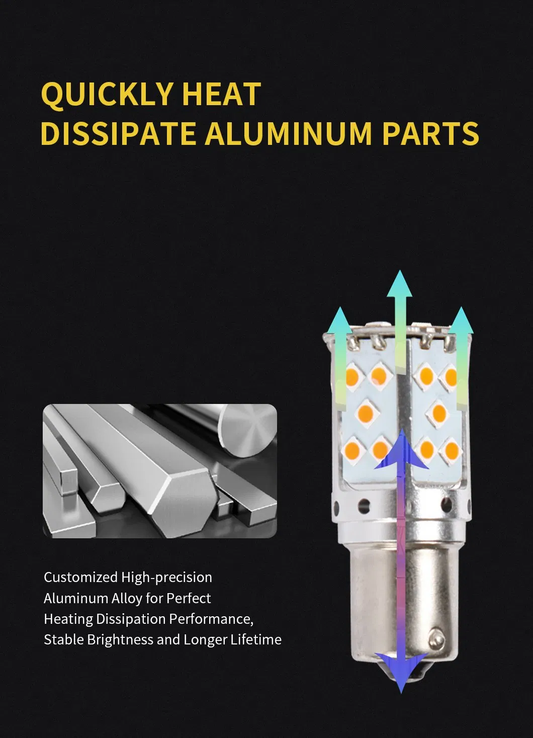 Car Motorcycle Trucks Bus LED Width Parking Lights Bulb 1156 35SMD 3030 Canbus LED Light Bulbs