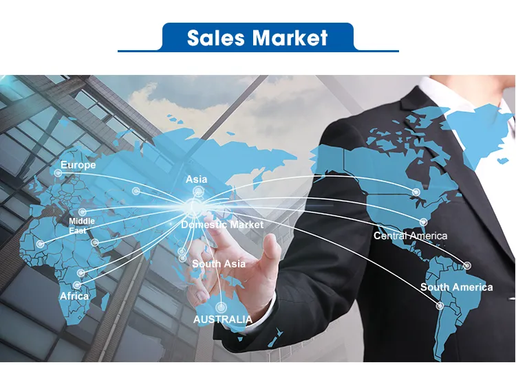 Car Rearview Mirror Best Seller Car Rearview Mirror OEM