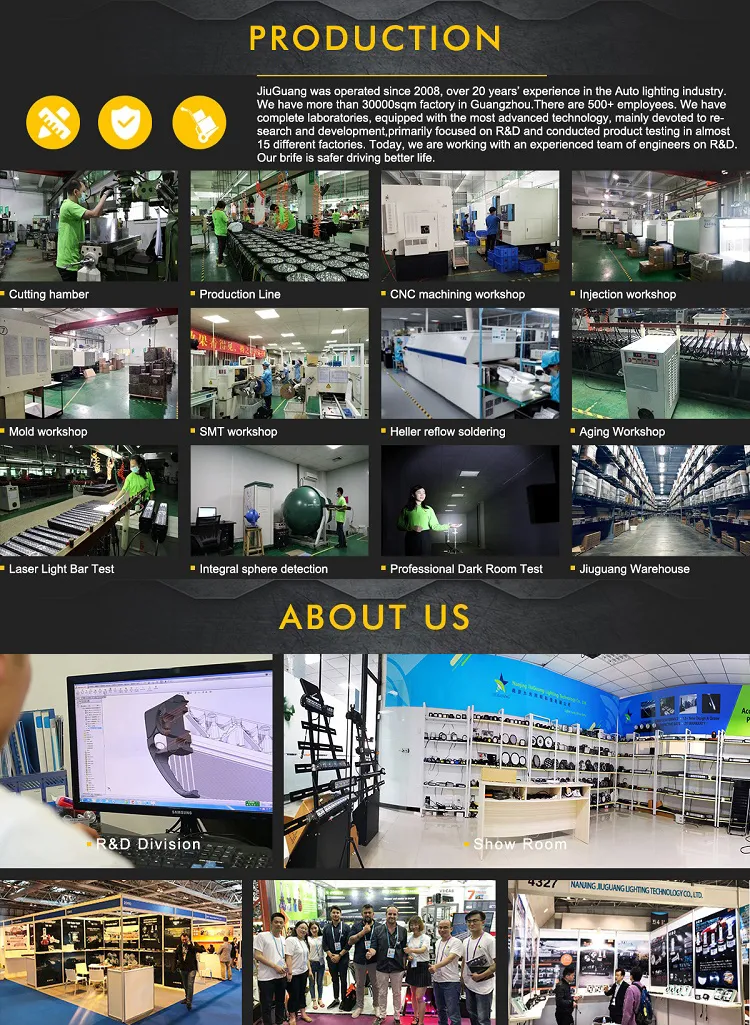 CE RoHS 2021 High Power Super Bright 500m Dual Row DRL 4X4 off Road 8" 12" 20" 32" 40inch 52inch Single Row LED Light Bar Car