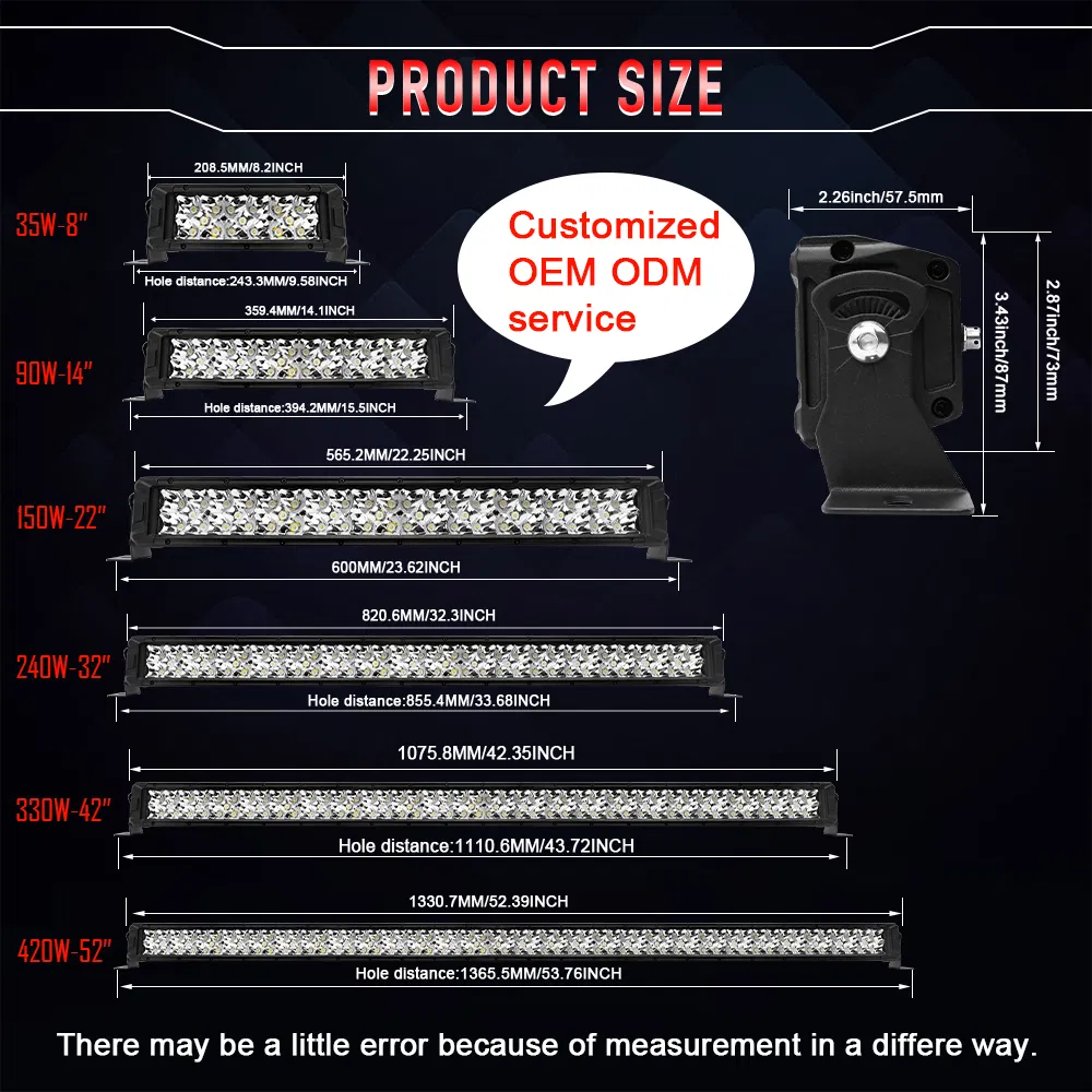 CE RoHS 2021 High Power Super Bright 500m Dual Row DRL 4X4 off Road 8