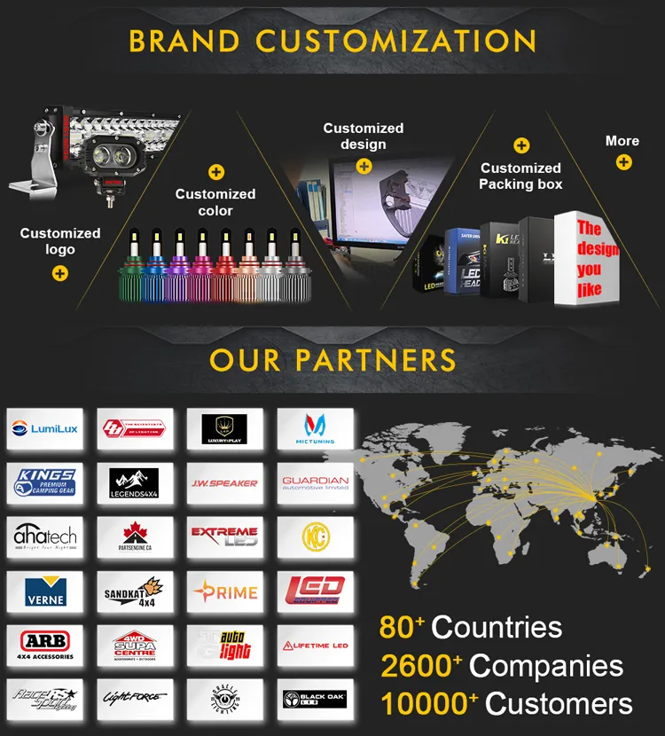 CE RoHS 2021 High Power Super Bright 500m Dual Row DRL 4X4 off Road 8" 12" 20" 32" 40inch 52inch Single Row LED Light Bar Car