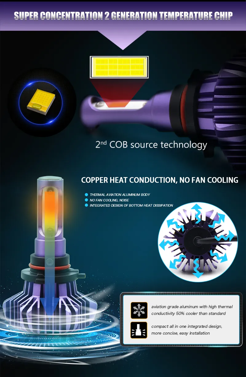 Cheap Price 12V 27W H1 H11 H7 S9 Auto LED Headlight Bulb