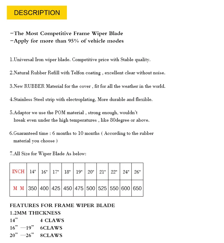 Clwiper New Design Auto Part Metal Frame Wiper with 1.2mm Thickness (CL700)