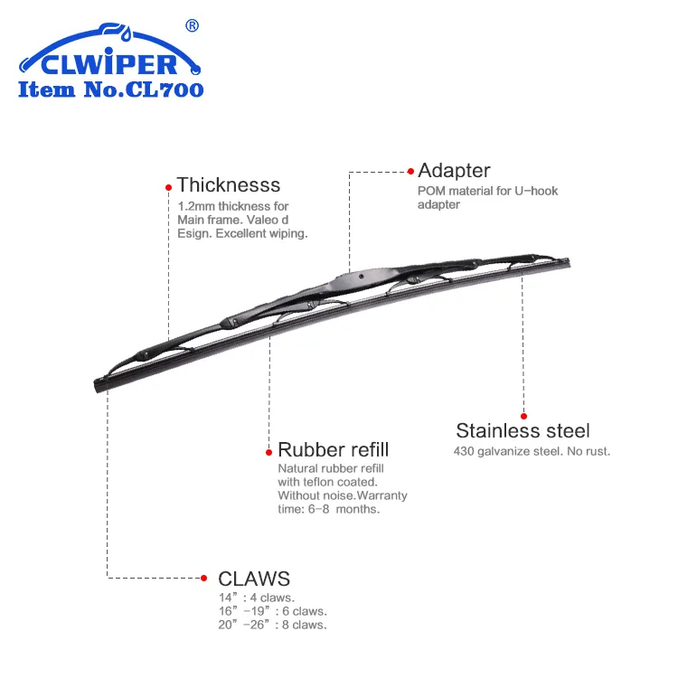 Clwiper New Design Auto Part Metal Frame Wiper with 1.2mm Thickness (CL700)