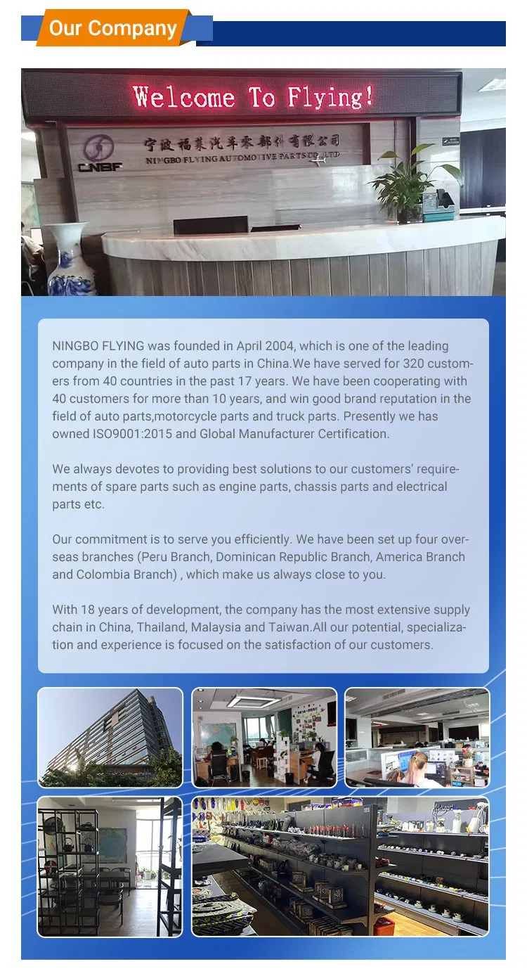 Cnbf Flying Auto Part Car Spare Part Rearview Mirror