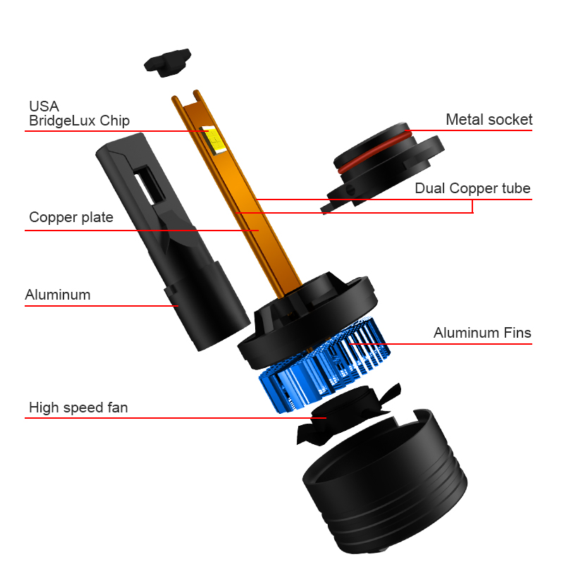 Conepx 9005 LED Headlights Focos LED PARA Coche 9005 LED Lights for Cars V64