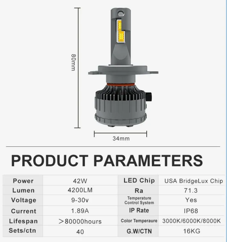 Conpex Automotive Lighting System H3 H4 H7 Csp Chip Temperature Control System with Fancooler V43 Car LED Headlight