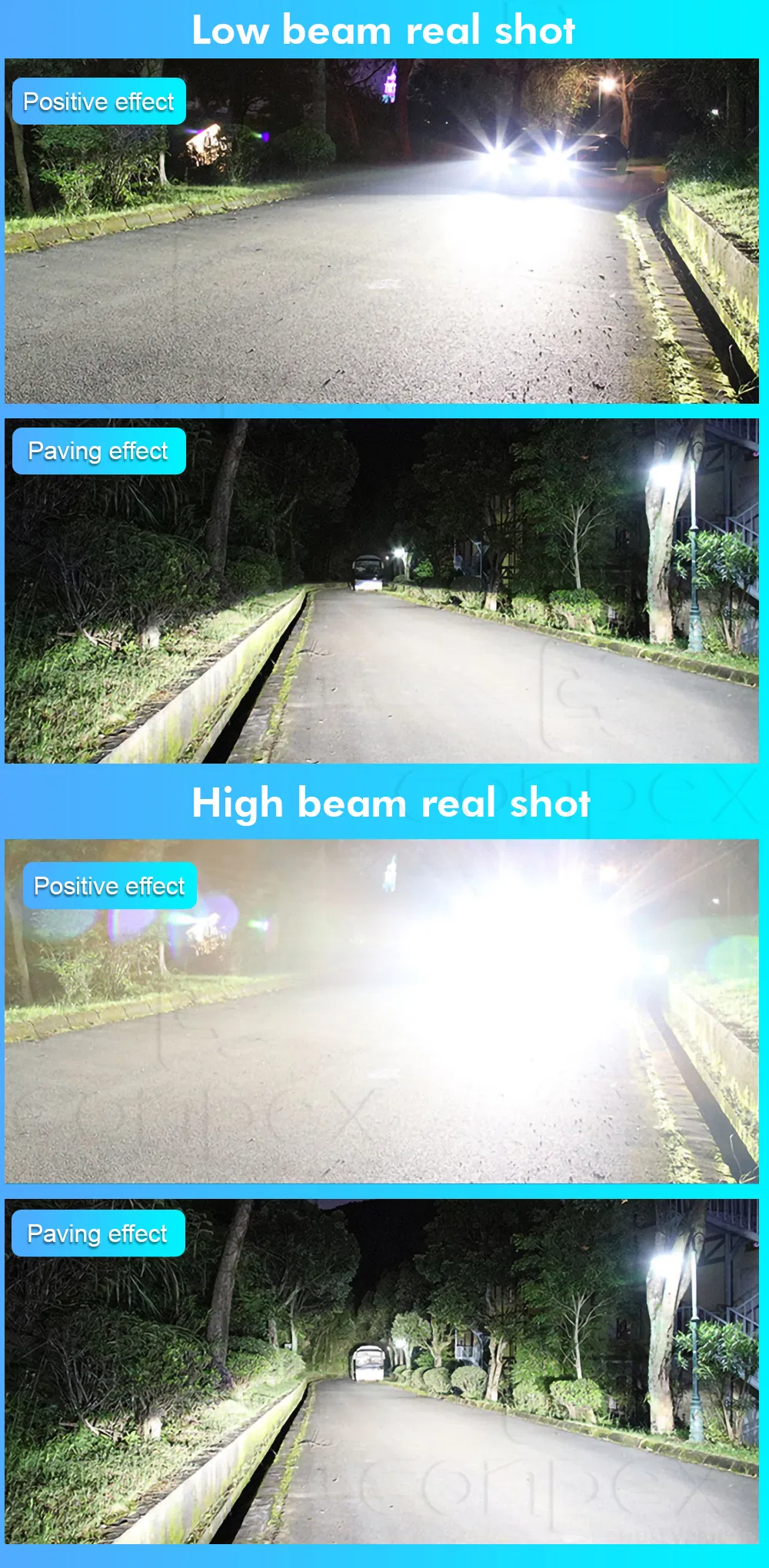 Conpex D1s Auto Lighting System Car LED Headlamps with Decoder 35W 45W 55W 85W 100% Canbus Car LED Headlights