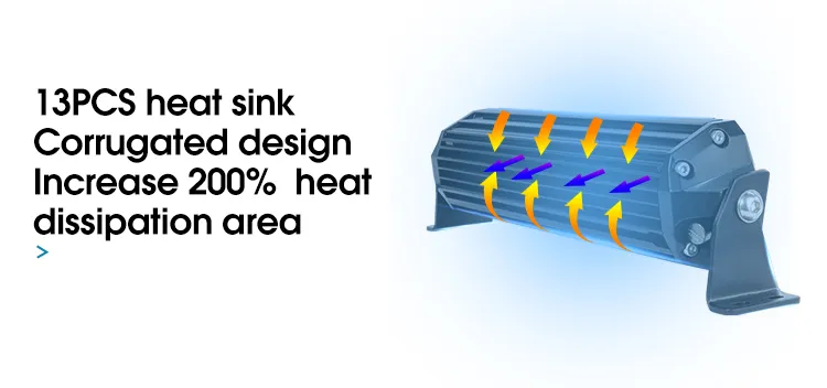 Double Row LED Motorcycle 12V 20′′ Driving Light Bar with IP69K