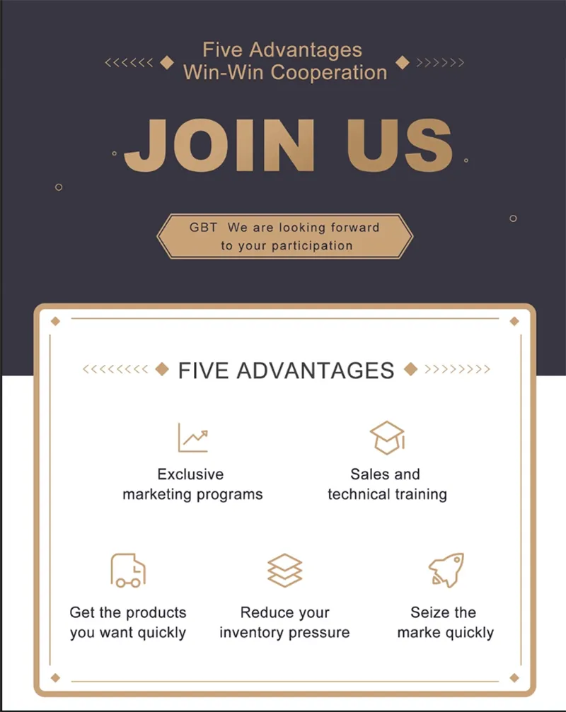 for 2008-2012 Amg S-Class S65 W221 Body Kit with Front and Rear Car Bumpers Grille Side Skirt