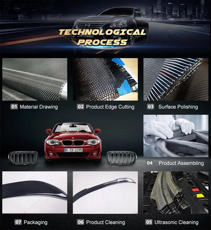 for Audi A5 S5 Refit Part Black 2008-2012 Car Accessory Grill