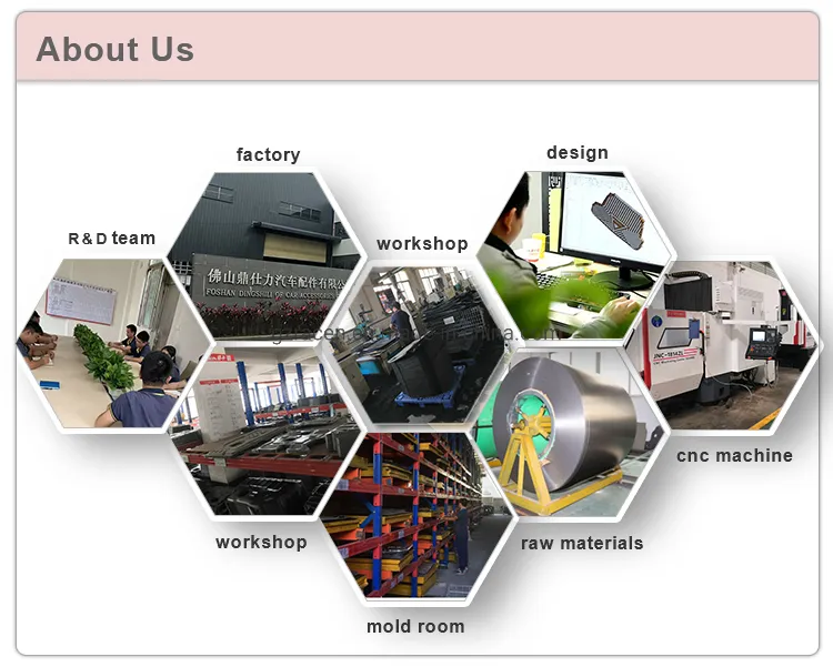 for Honda Cr-V High Quality Skid Plate 3D Engine Under Covers