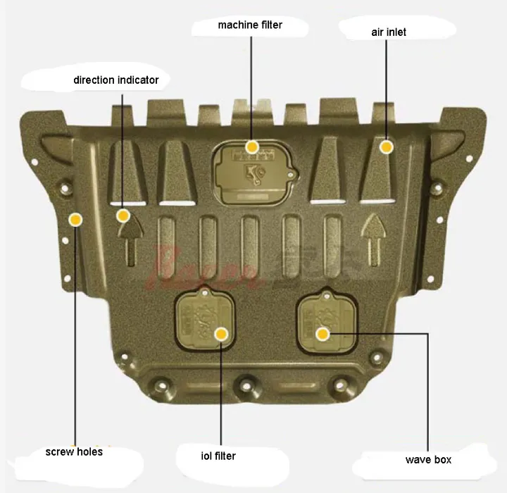 for Toyota Yaris L High Quality Hot Sale 3D Engine Protection Plate